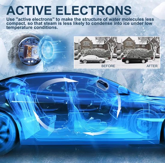 Banden voor elektrische auto's - Vetos - Autobedrijf De Wildt