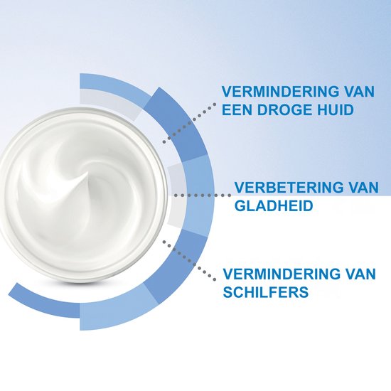 CeraVe Herstellende Handcrème - tegen Droge en Ruwe Handen - 50ml