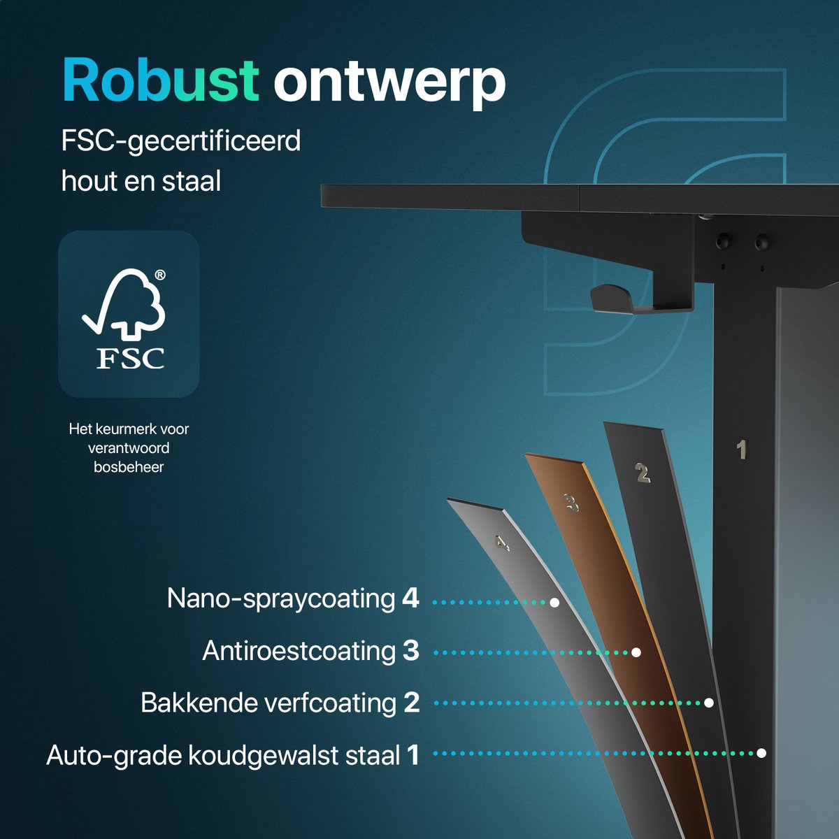 Flowsense Flowsense Zit Sta Bureau 160x60 - afbeelding 3