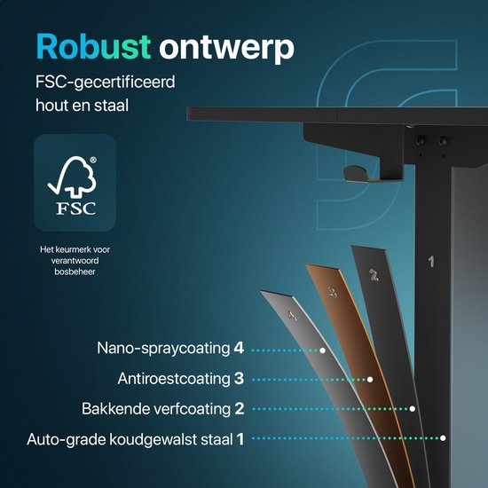 Zwart bureau met "Robuust ontwerp", "FSC-gecertificeerd" en uitleg over de lagen "Nano-spraycoating", "Antiroestcoating", "Bakkende verfcoating" en "Auto-grade koudgewalst staal".