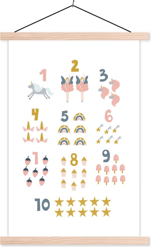 Een poster met de getallen 1 tot en met 10, elk getal met bijpassende illustraties zoals eenhoorns en sterren.