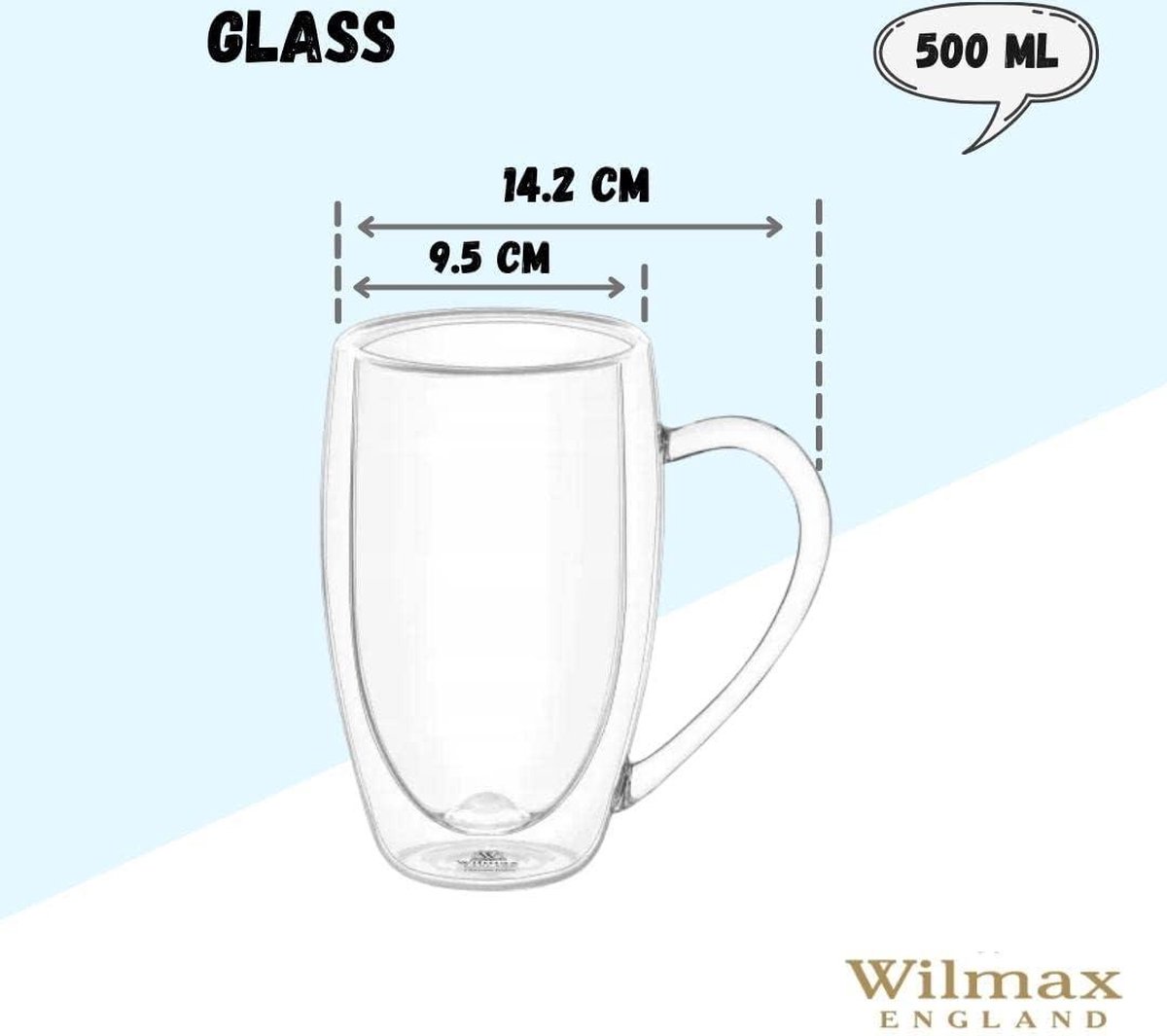 Wilmax