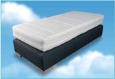 Losse boxspring - Pocketvering - boxspringonderstel - boxspringbedbodem - zonder matras - 70x210 cm - Grijs