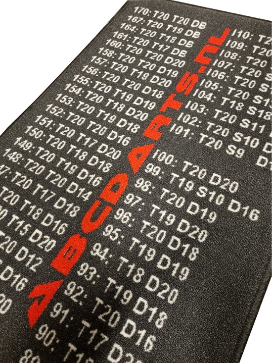 ABCDarts - Dartmat FINISH Dart Mat Antracite - Smal - 240 x 67 cm van ABCDarts — afbeelding 5