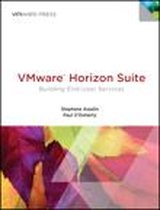 Vmware Horizon Suite