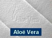 Aloe Vera - Eenpersoons Matras POCKET Polyetherschuim SG30 7 ZONE 21 CM - Met handgrepen en Biez - Gemiddeld ligcomfort - 70x210/21
