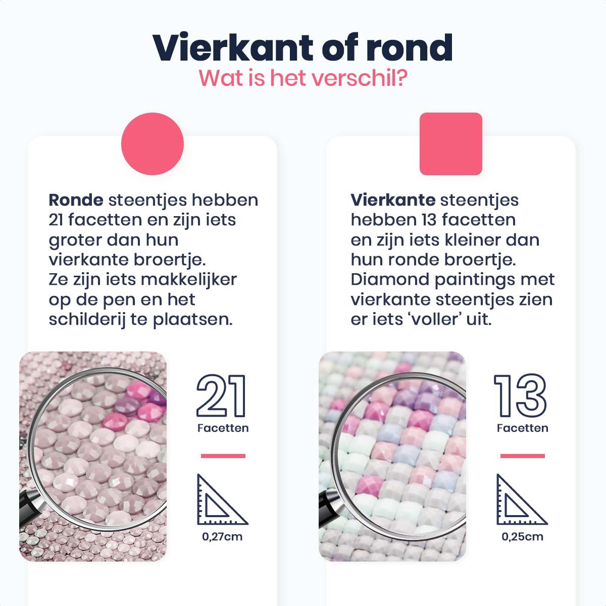 Eagle® Diamond Painting Volwassenen - Panda's - 40x30cm - Ronde Steentjes — afbeelding 10