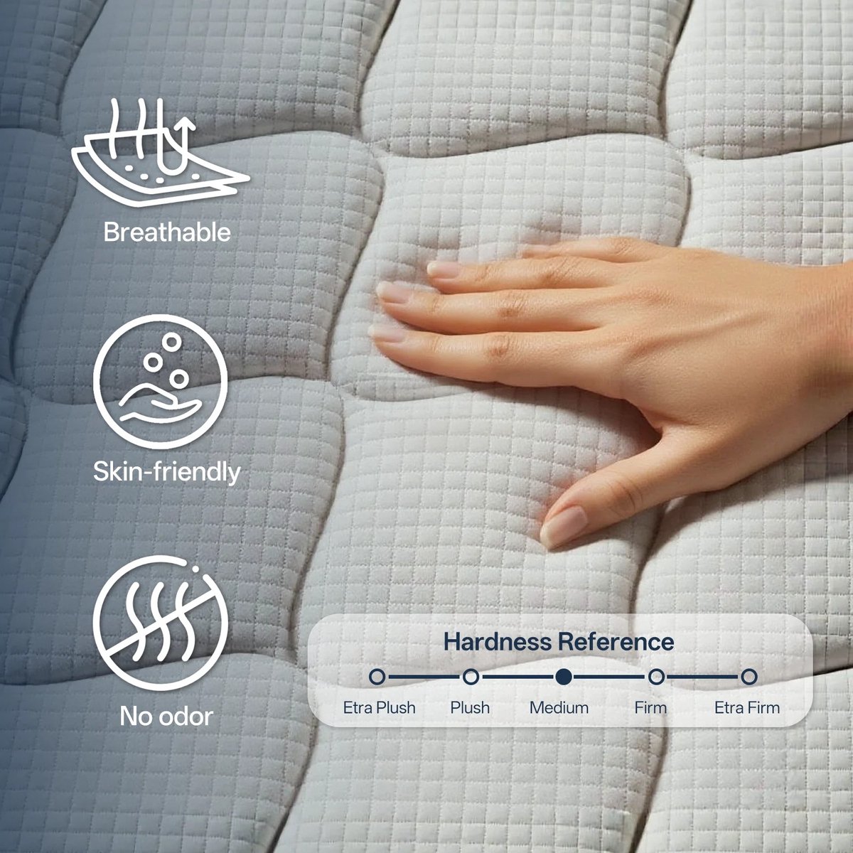 CINK Rest® Luxe Memory Foam Matras 25cm – Pocketvering & Traagschuim Hybride – Ademend, Anti-Allergisch & Geluidsloos – 140x200x25 cm – foto 2