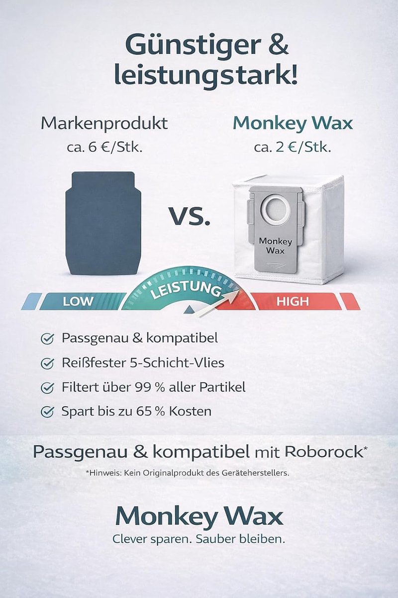 Stofzuigerzakken - Reservezakken - Stofzuigen - 5-laags filtersysteem - 10 stuks - Wit