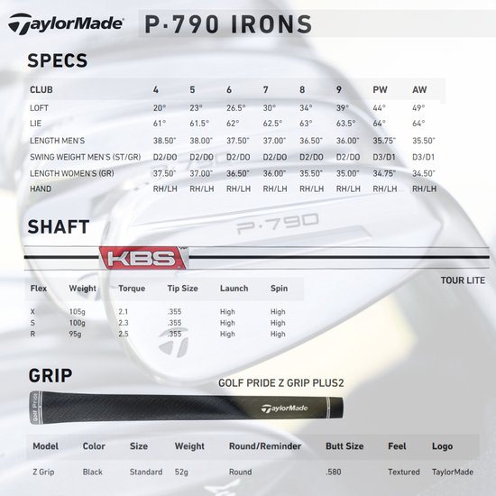 TaylorMade P-790 Black Designers Series IJzers 5-PW 2026 (graphite) - LIMITED VERSIE! - Rechtshandig - Regular | van TaylorMade — afbeelding 5
