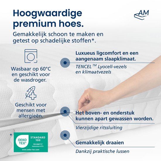 Hoogwaardige premium hoes van TENCEL™ Lyocell-vezels, wasbaar op 60°C, geschikt voor mensen met allergieën, met ritsluiting.