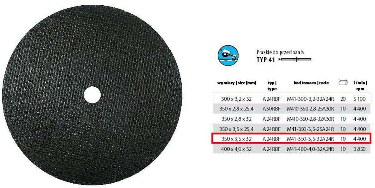 INCOFLEX Standard M41 - Metalen Snijschijf - 350mm - Platte Type 41 - Roestvaststaal Snijden