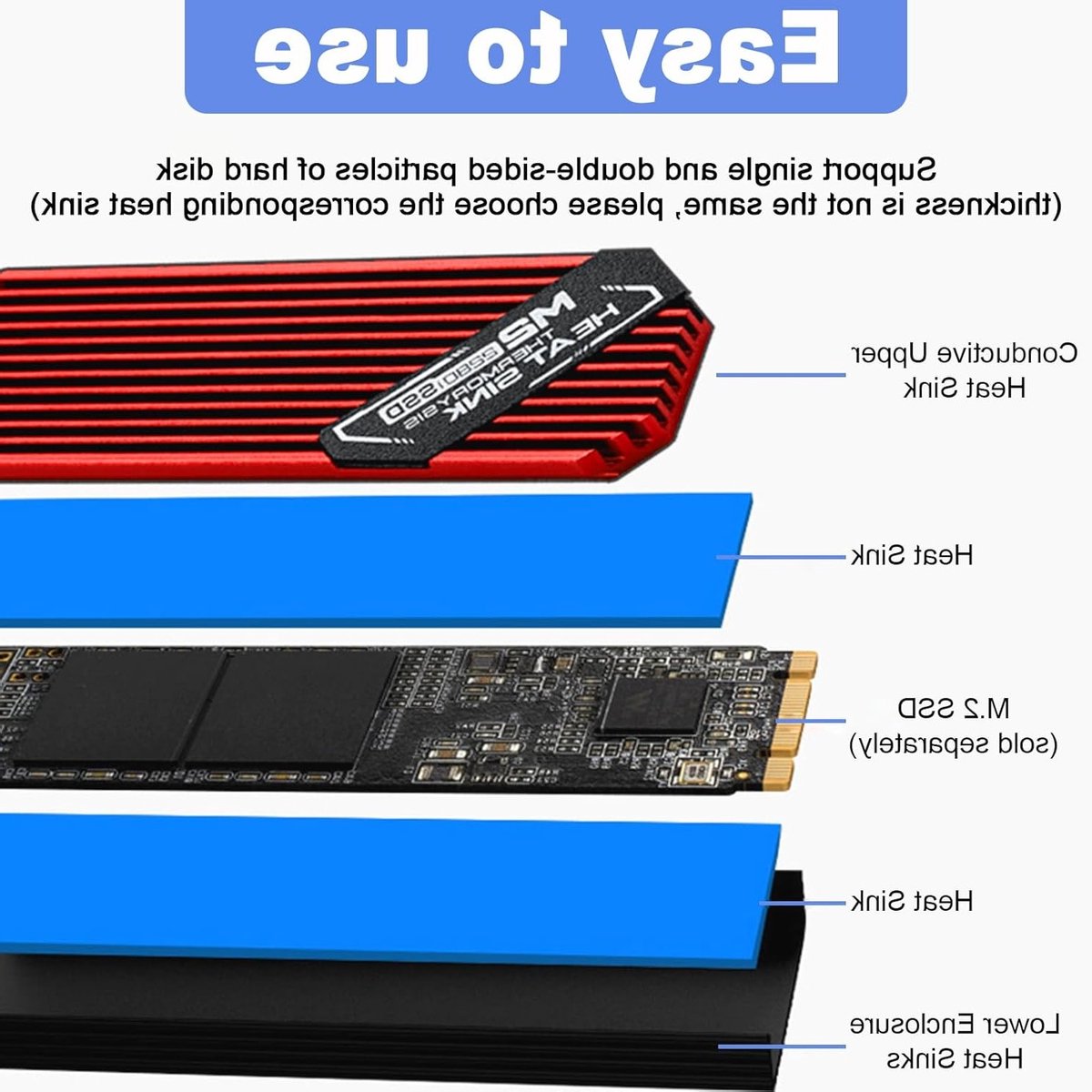 M.2 SSD Koeler 2280, Dunne Warmteafvoer met Nano Thermische Geleidingspads, NVMe Koelpads voor PC, PS5 en Gaming Laptops - Dubbelzijdige Warmteafvoer in Zwart