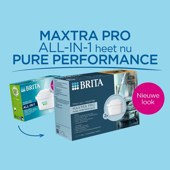 BRITA waterfilterpatroon MAXTRA PRO Pure Performance 6 pack - Originele navulling voor alle BRITA kannen voor puur smakend kraanwater - filtert verontreinigingen zoals PFAS*, chloor, kalkaanslag en metalen