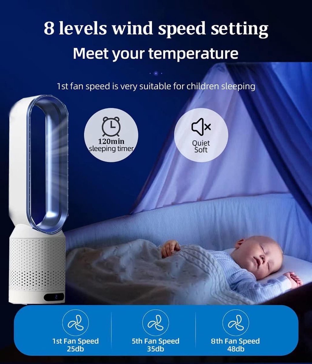 Torenventilator Luchtreiniger - Bladeloze Ventilator - Binnenklimaat Verbeteren - 2-in-1 Functie - 56 Cm - Wit Blauw – foto 4