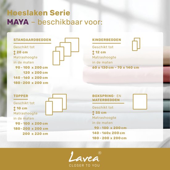Overzicht van Lavea Maya hoeslakens in verschillende maten en voor verschillende bedtypen, met maatinformatie