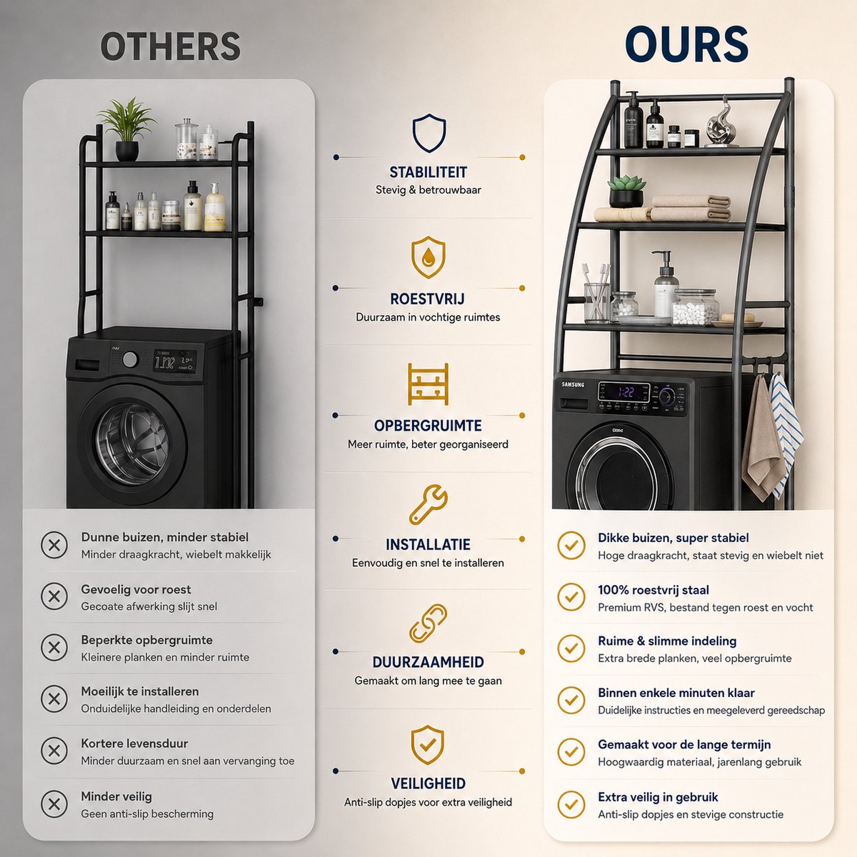 MeubelsvanJoep wasmachine ombouw rek zwart 166 x 65 x 25 cm - Wasmachine rek met opbergruimte zwart - Wasmachine rek bovenlader zwart - Wasmachine rek voorlader zwart - Toilet kast - Wc meubel - Wc kast — afbeelding 6