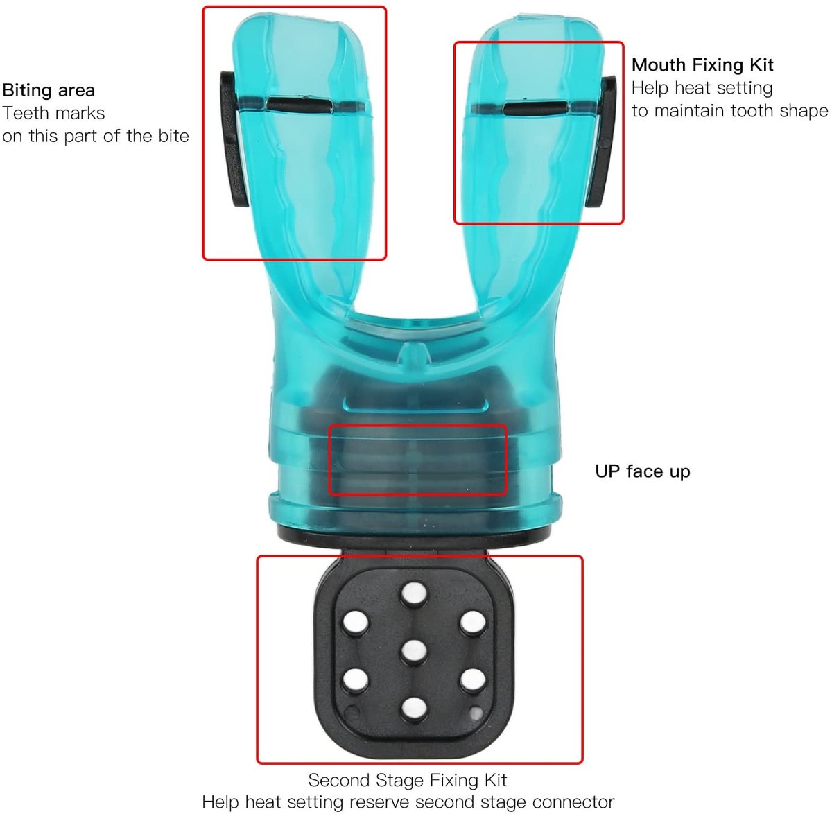 Dailygoods- Mondstuk Comfortabel - Gebitsprotecties - Mondstuk Stofzuiger - Thermoplastisch - Duiksnorkel - Bite-mondstuk - Snorkelmondstuk