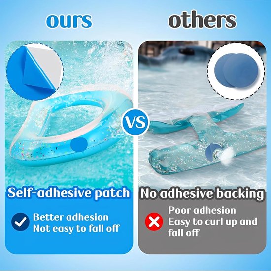 Zelfklevende zwembadpatches - Reparatiepleisters waterdicht - Lekkages dichten - Groot ontwerp PVC - 102 x 72 cm - Blauw — afbeelding 4