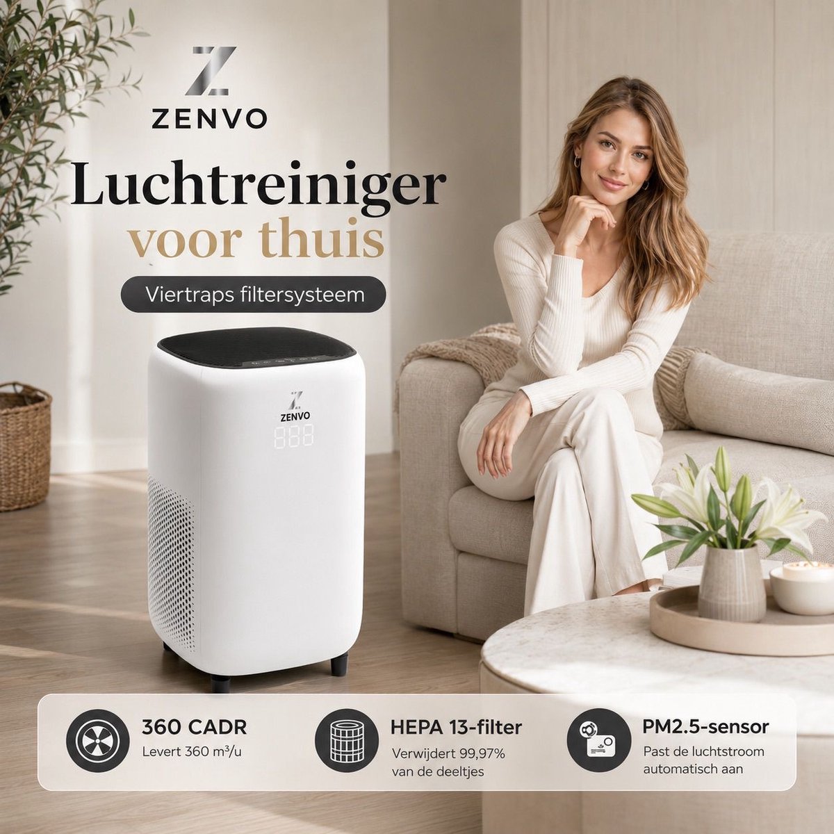 Zenvo Luchtreiniger- 360 m3/u - Werkt tegen huisstofmijt, hooikoorts, allergie, stof - Met HEPA 13 Filter - Air Purifier - Clean Air thumbnail 2