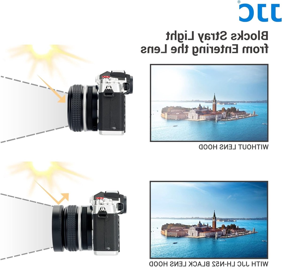 Metaal Schroeflenshood voor Nikon Nikkor Z 28mm f/2.8, Z 40mm f/2 en Z DX MC 35mm f/1.7 thumbnail 3