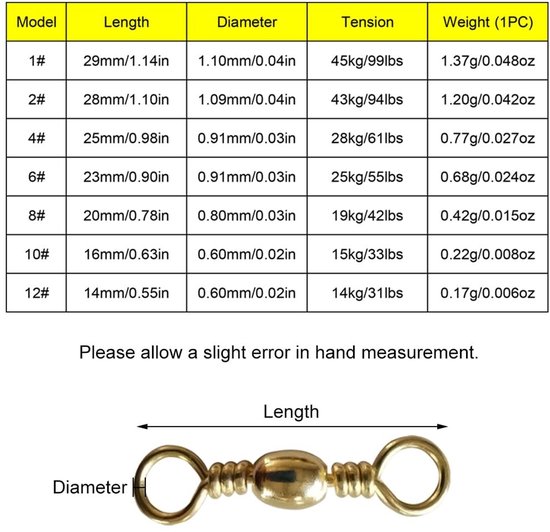 Dailygoods- Wartels 100 Stuks - Vissen Connector - 360° Flexibele Rotatie - Zoutwater/Zoetwater - Sterke Trekkracht - Glad Oppervlak - Visconnector van Dailygoods — afbeelding 5
