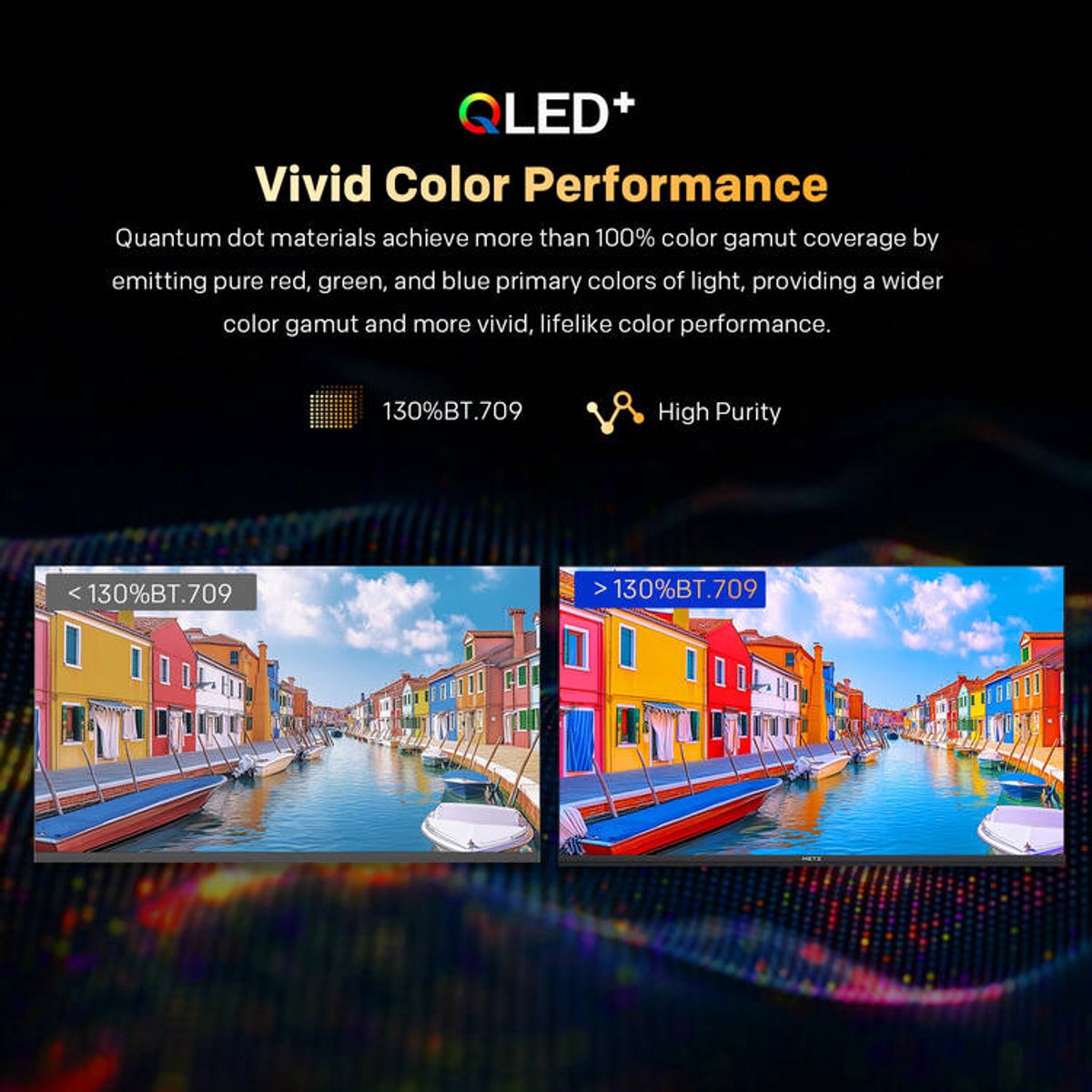 METZ 40-inch (102 cm) 2025 QLED Smart TV HD Google TV, 40MQF7000Z, 93% DCI-P3 breed kleurengamma, HDR10 & HLG, nieuwste Google TV OS, Eye Care (laag blauw licht), Dolby Audio — cadeau in Elektronica - foto 7