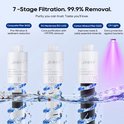 Diagram van het 7-traps filtersysteem van de waterdispenser, inclusief M2S, RO-2.0S, Q2S filters en UV-licht.