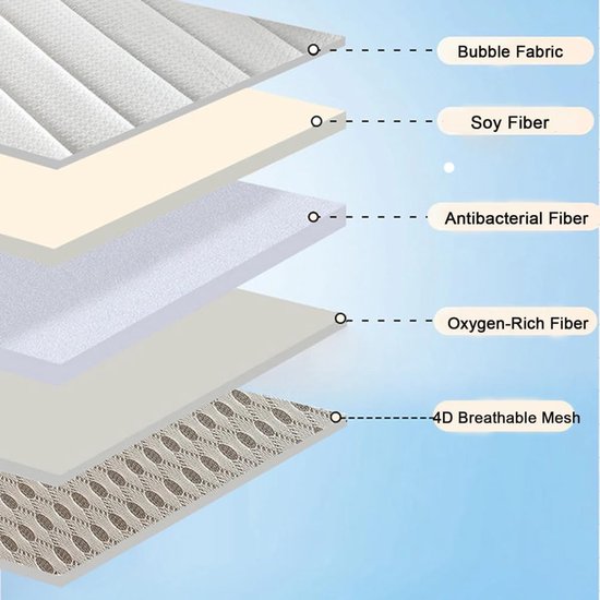 Japanse futonmatras - Slaapmat opvouwbaar - Comfortabel slapen - Extra zacht katoen - 80x190cm - Grijs — afbeelding 4