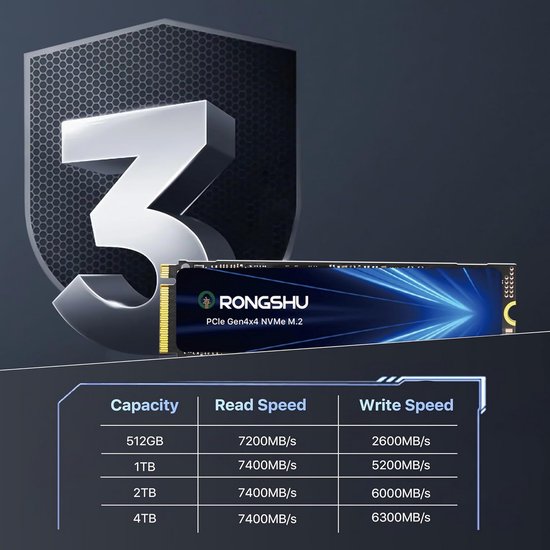 2TB Interne SSD M.2 PCIe 4.0 voor Gaming en High-End PC's — afbeelding 3