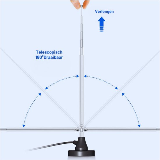 FM UKW radio-antenne met 3 m verlengkabel, FM-antenne voor draagbare radio- ontvanger, stereo-ontvanger, versterker, thuisbioscoop, hifi-versterker