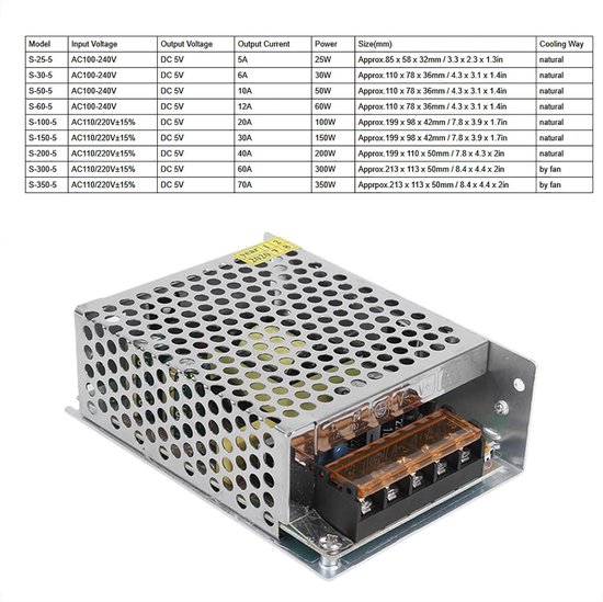 5V 70A Voeding Schakelende Voeding 5V/70A 350W – Voor LED, CCTV, Industriële Automatisering Power Supply