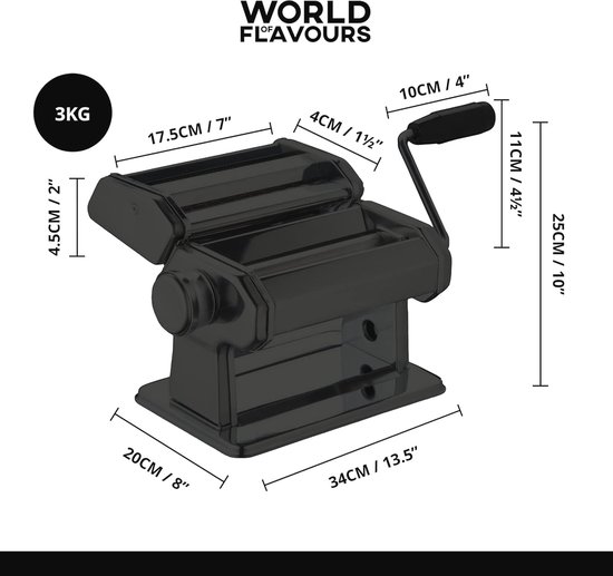 World