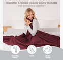 Vrouw omhelst zichzelf met een bordeauxrode deken. Iconen: gezellig warm, licht, extra zacht.