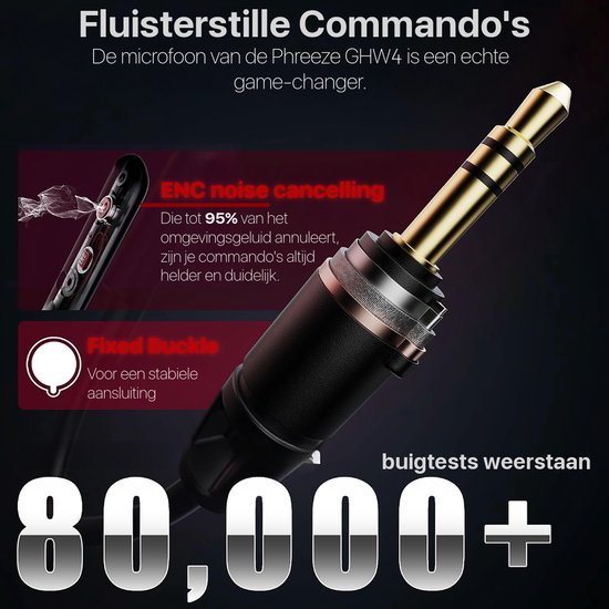 Gedetailleerd beeld van de microfoon en aansluiting. ENC noise cancelling en 80.000+ buigtesten.