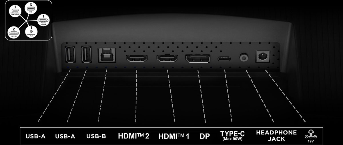 TCL 34R83Q Ultrawide QHD Gaming Monitor met Mini LED - afbeelding 2