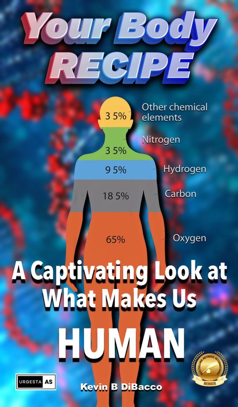 Your Body Recipe - cover