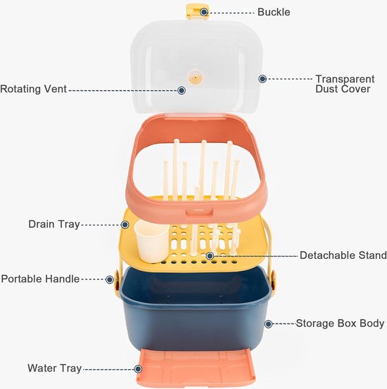 Rangement Pour Biberons – Égouttoir De Séchage Pour Biberons De Bébé, Boîte De Rangement Anti-poussière Pour Biberons, Organisateur De Vaisselle, Boîte De Rangement Domestique, égouttoir De Séchage De