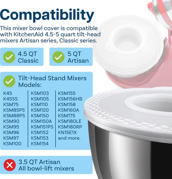 Mixer Bowl Cover voor KitchenAid 5 Quart Tilt-Head Stand Mixers Artisan Series van MMOBIEL - Mixer Bowl Cover Voorkomen dat Ingrediënten Morsen - Mixer Spatbescherming met Ingrediënt Toevoeg Opening van MMOBIEL — afbeelding 5