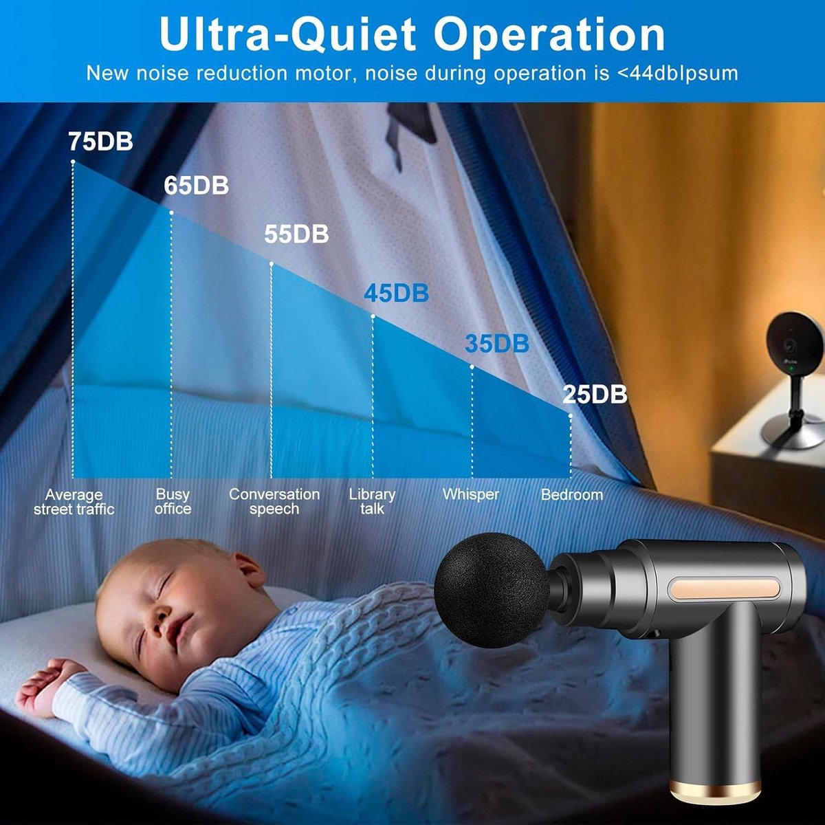 Afbeelding 3 van Mrs. Jones Mini-spiermassagegeweer ultrastil 6 snelheden 4 massagekoppen LCD-scherm draagbaar elektrische stimulators spierpijn verlichten .
