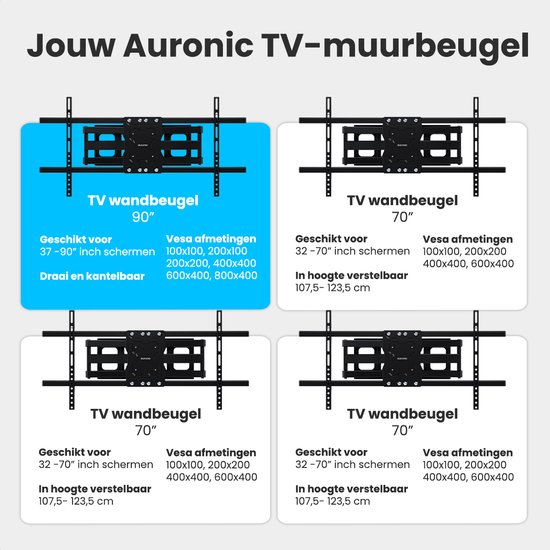 Overzicht van 4 Auronic TV muurbeugels met specificaties voor schermformaat en VESA afmetingen.