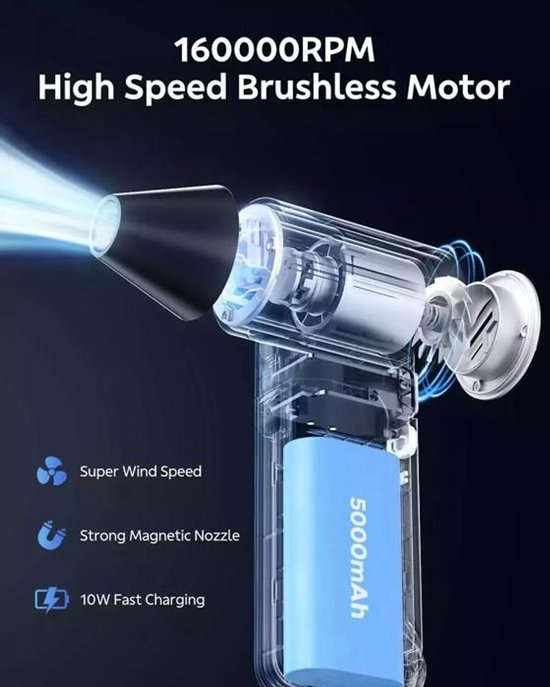Bladblazer - Mini Turbojet - Draagbaar - 160.000 tpm - Elektrisch - Hoge snelheid van Merkloos	 — afbeelding 3