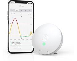Fijnstofmeter - co2 Meter - Fijnstof Meter voor Binnenshuis - Luchtkwaliteitsmeter - Binnenlucht