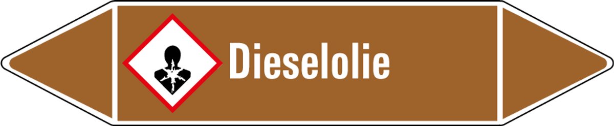 Dieselolie leidingmarkering op vel 252 x 52 mm - 3 per vel