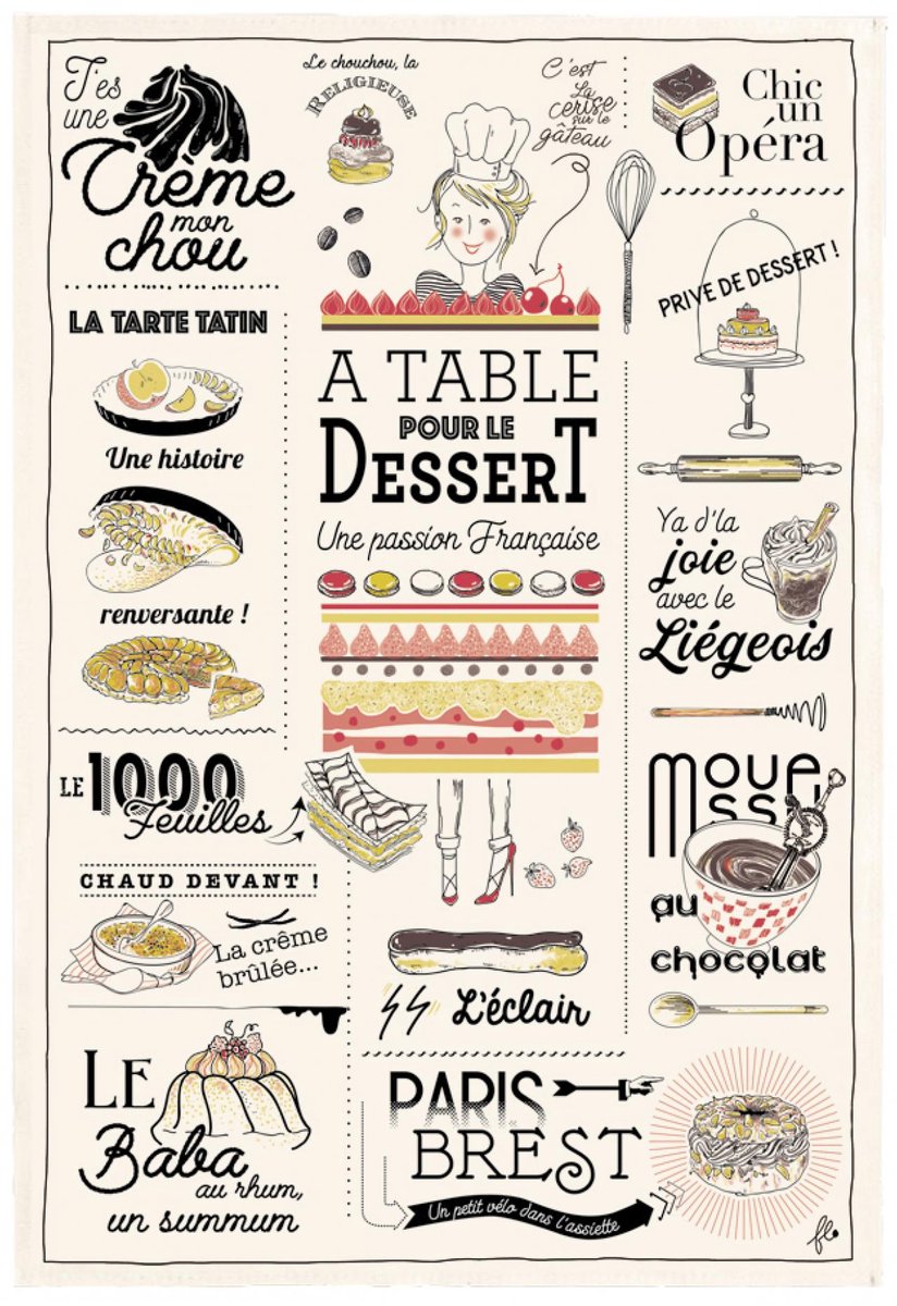 Theedoek - Franse desserts Winkler