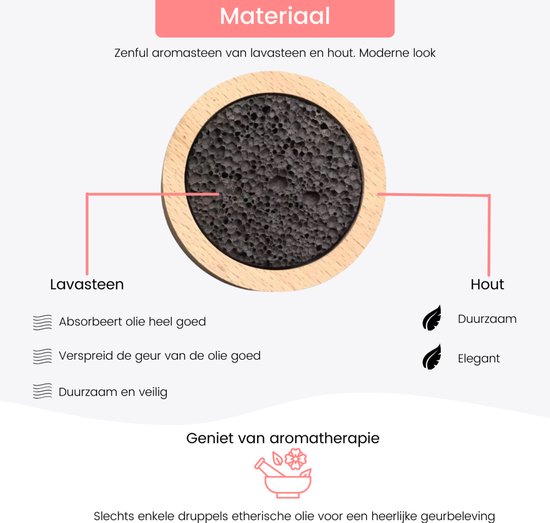 Uikdjgu 2X Wooden Lava Stone Essential Oil Diffuser, Black Uikdjgu 2X Wooden Lava Stone Essential Oil Diffuser, Black