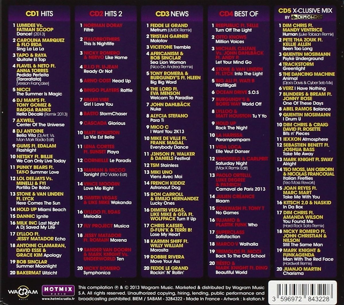 100 Dance Hits Party Muziek Nummers 2013 2014