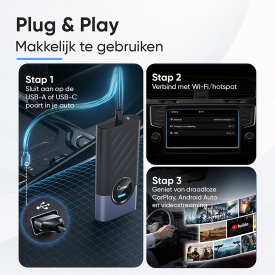 Plug & Play: Sluit aan op USB-A/USB-C, verbind met Wi-Fi, geniet van draadloos CarPlay/Android Auto & videostreaming.