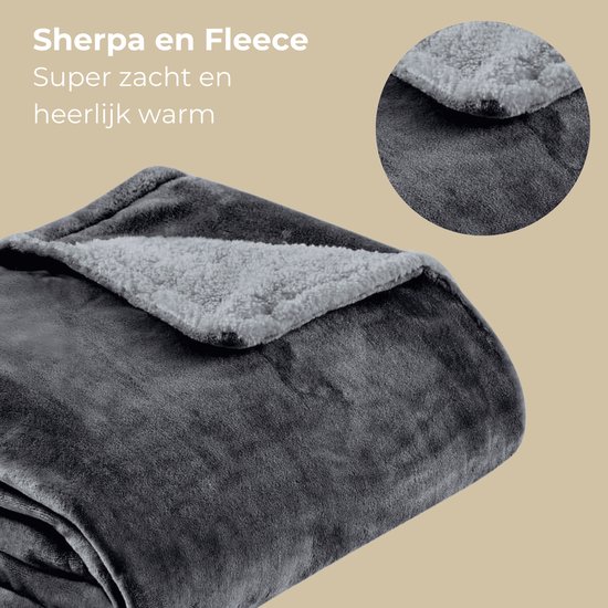 Grijze elektrische deken, close-up van de zachte fleece en sherpa voering. 'Sherpa en Fleece' tekst.