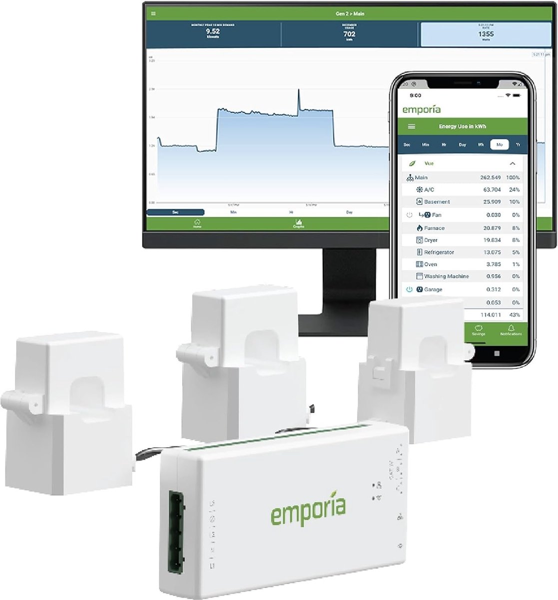 Slimme Energiemonitor voor Thuis - 3-Fase Vermogensmeter met Real-Time Verbruik en Zonne-energie Tracken